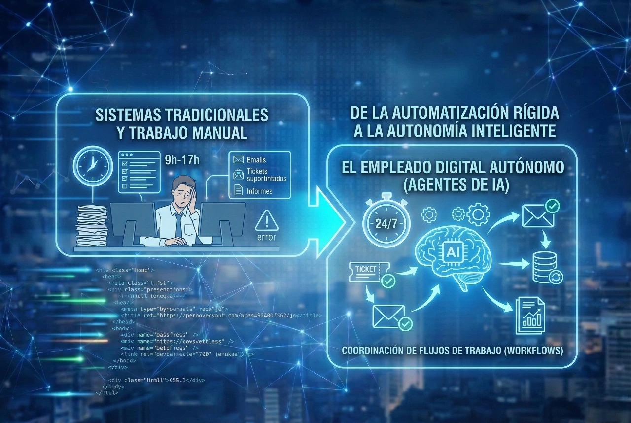 Agentes de IA: el empleado digital que trabaja 24/7 para tu empresa